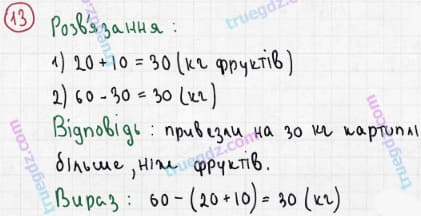 Розв'язання та відповідь 13. Математика 3 клас Богданович, Лишенко (2014). Повторення матеріалу 2 класу. Ознайомлення з рівнянням.