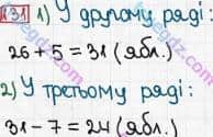 Розв'язання та відповідь 131. Математика 3 клас Богданович, Лишенко (2014). Повторення матеріалу 2 класу. Ознайомлення з рівнянням.