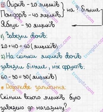 Розв'язання та відповідь 9. Математика 3 клас Богданович, Лишенко (2014). Повторення матеріалу 2 класу. Ознайомлення з рівнянням.