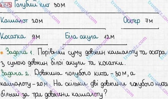 Розв'язання та відповідь 1143. Математика 3 клас Богданович, Лишенко (2014). Повторення вивченого за рік.