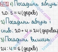 Розв'язання та відповідь 442. Математика 3 клас Богданович, Лишенко (2014). Тисяча. Нумерація трицифрових чисел.