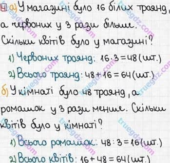 Розв'язання та відповідь 4. Математика 3 клас Лишенко (2014, робочий зошит). 879-1006. 934-951