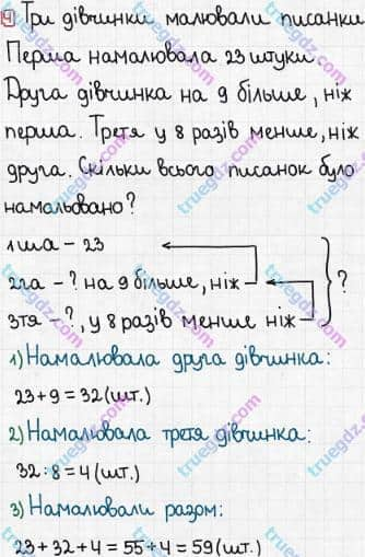 Розв'язання та відповідь 4. Математика 3 клас Оляницька (2015, робочий зошит). Завдання зі сторінок 11-20. Сторінка 14