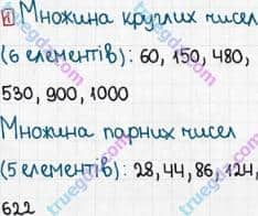 Розв'язання та відповідь 1. Математика 3 клас Оляницька (2015, робочий зошит). Завдання зі сторінок 21-30. Сторінка 28