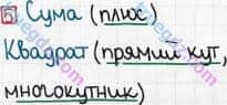 Розв'язання та відповідь 5. Математика 3 клас Оляницька (2015, робочий зошит). Завдання зі сторінок 51-60. Сторінка 56