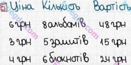 Розв'язання та відповідь 5. Математика 3 клас Оляницька (2015, робочий зошит). Завдання зі сторінок 51-60. Сторінка 59