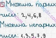 Розв'язання та відповідь 5. Математика 3 клас Оляницька (2015, робочий зошит). Завдання зі сторінок 61-70. Сторінка 62