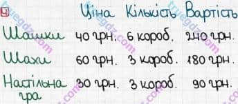 Розв'язання та відповідь 4. Математика 3 клас Оляницька (2015, робочий зошит). Завдання зі сторінок 61-70. Сторінка 68