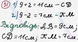 Розв'язання та відповідь 31. Математика 3 клас Рівкінд, Оляницька (2013). Розділ 1 - Узагальнення і систематизація навчального матеріалу за 2 клас.