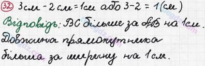 Розв'язання та відповідь 32. Математика 3 клас Рівкінд, Оляницька (2013). Розділ 1 - Узагальнення і систематизація навчального матеріалу за 2 клас.