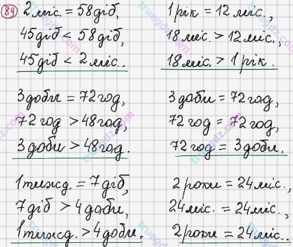 Розв'язання та відповідь 89. Математика 3 клас Рівкінд, Оляницька (2013). Розділ 1 - Узагальнення і систематизація навчального матеріалу за 2 клас.