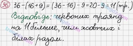 Розв'язання та відповідь 96. Математика 3 клас Рівкінд, Оляницька (2013). Розділ 1 - Узагальнення і систематизація навчального матеріалу за 2 клас.