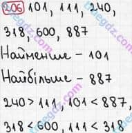 Розв'язання та відповідь 206. Математика 3 клас Рівкінд, Оляницька (2013). Розділ 2 - Нумерація чисел у концентрі «Тисяча». Усне та письмове додавання чисел у межах 1000. Сотня. Усна та письмова нумерація чисел у межах 1000