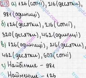 Розв'язання та відповідь 215. Математика 3 клас Рівкінд, Оляницька (2013). Розділ 2 - Нумерація чисел у концентрі «Тисяча». Усне та письмове додавання чисел у межах 1000. Сотня. Усна та письмова нумерація чисел у межах 1000