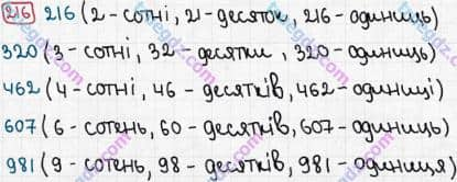 Розв'язання та відповідь 216. Математика 3 клас Рівкінд, Оляницька (2013). Розділ 2 - Нумерація чисел у концентрі «Тисяча». Усне та письмове додавання чисел у межах 1000. Сотня. Усна та письмова нумерація чисел у межах 1000