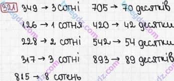 Розв'язання та відповідь 321. Математика 3 клас Рівкінд, Оляницька (2013). Розділ 2 - Нумерація чисел у концентрі «Тисяча». Усне та письмове додавання чисел у межах 1000. Усне додавання і віднімання чисел у межах 1000