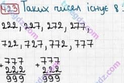 Розв'язання та відповідь 423. Математика 3 клас Рівкінд, Оляницька (2013). Розділ 2 - Нумерація чисел у концентрі «Тисяча». Усне та письмове додавання чисел у межах 1000. Письмове додавання і віднімання чисел у межах 1000