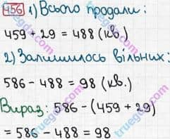 Розв'язання та відповідь 456. Математика 3 клас Рівкінд, Оляницька (2013). Розділ 2 - Нумерація чисел у концентрі «Тисяча». Усне та письмове додавання чисел у межах 1000. Письмове додавання і віднімання чисел у межах 1000