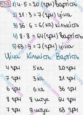Розв'язання та відповідь 539. Математика 3 клас Рівкінд, Оляницька (2013). Розділ 3 - Усне множення і ділення чисел у межах 1000. Завдання 517-599