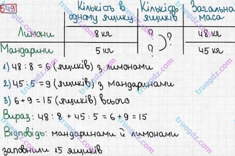 Розв'язання та відповідь 549. Математика 3 клас Рівкінд, Оляницька (2013). Розділ 3 - Усне множення і ділення чисел у межах 1000. Завдання 517-599