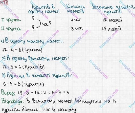 Розв'язання та відповідь 571. Математика 3 клас Рівкінд, Оляницька (2013). Розділ 3 - Усне множення і ділення чисел у межах 1000. Завдання 517-599