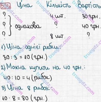 Розв'язання та відповідь 596. Математика 3 клас Рівкінд, Оляницька (2013). Розділ 3 - Усне множення і ділення чисел у межах 1000. Завдання 517-599