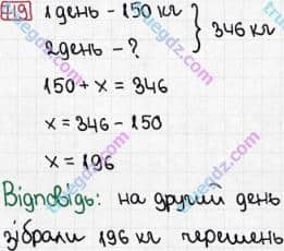 Розв'язання та відповідь 719. Математика 3 клас Рівкінд, Оляницька (2013). Розділ 3 - Усне множення і ділення чисел у межах 1000. Завдання 700-799