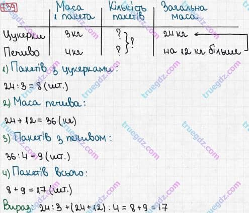 Розв'язання та відповідь 739. Математика 3 клас Рівкінд, Оляницька (2013). Розділ 3 - Усне множення і ділення чисел у межах 1000. Завдання 700-799