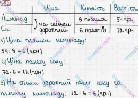 Розв'язання та відповідь 782. Математика 3 клас Рівкінд, Оляницька (2013). Розділ 3 - Усне множення і ділення чисел у межах 1000. Завдання 700-799