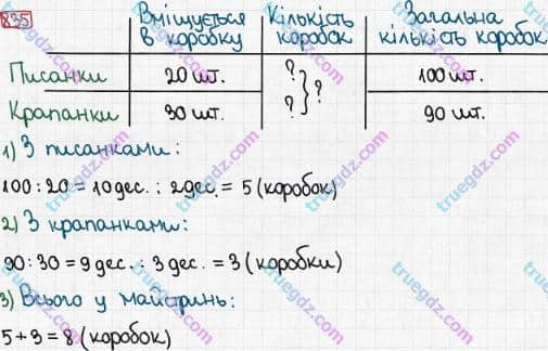Розв'язання та відповідь 835. Математика 3 клас Рівкінд, Оляницька (2013). Розділ 3 - Усне множення і ділення чисел у межах 1000. Завдання 800-899