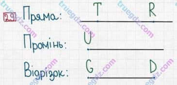 Розв'язання та відповідь 29. Математика 3 клас Заїка, Тарнавська (2020, частина 1). ПОВТОРЕННЯ ВИВЧЕНОГО МАТЕРІАЛУ ЗА 2 КЛАС. Додавання чисел