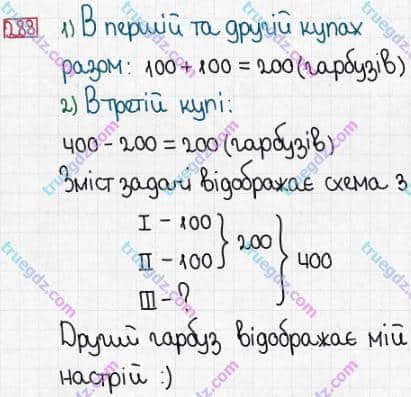 Розв'язання та відповідь 288. Математика 3 клас Заїка, Тарнавська (2020, частина 1). НУМЕРАЦІЯ ЧИСЕЛ У МЕЖАХ 1000. Додавання і віднімання розрядних чисел. Побудова прямокутника (квадрата)