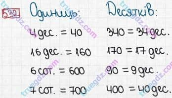 Розв'язання та відповідь 532. Математика 3 клас Заїка, Тарнавська (2020, частина 1). УСНЕ ДОДАВАННЯ І ВІДНІМАННЯ КРУГЛИХ ТРИЦИФРОВИХ ЧИСЕЛ З ПЕРЕХОДОМ ЧЕРЕЗ РОЗРЯДИ. Додавання і віднімання виду 90 + 30, 150 - 70