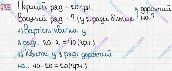 Розв'язання та відповідь 189. Математика 3 клас Заїка, Тарнавська (2020, частина 1). ТАБЛИЦІ МНОЖЕННЯ І ДІЛЕННЯ. Кути многокутника