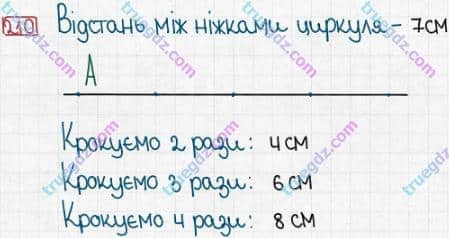 Розв'язання та відповідь 210. Математика 3 клас Заїка, Тарнавська (2020, частина 1). ТАБЛИЦІ МНОЖЕННЯ І ДІЛЕННЯ. Множення і ділення з числом 7