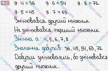 Розв'язання та відповідь 237. Математика 3 клас Заїка, Тарнавська (2020, частина 1). ТАБЛИЦІ МНОЖЕННЯ І ДІЛЕННЯ. Множення і ділення з числом 9. Вирази зі змінною. Одиниці маси