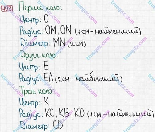 Розв'язання та відповідь 498. Математика 3 клас Заїка, Тарнавська (2020, частина 1). ДОДАВАННЯ І ВІДНІМАННЯ ЧИСЕЛ У МЕЖАХ 1000 БЕЗ ПЕРЕХОДУ ЧЕРЕЗ РОЗРЯДИ. Нерівності зі змінною