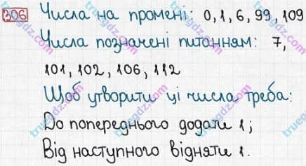 Розв'язання та відповідь 306. Математика 3 клас Заїка, Тарнавська (2020, частина 1). НУМЕРАЦІЯ ЧИСЕЛ У МЕЖАХ 1000. Нумерація чисел