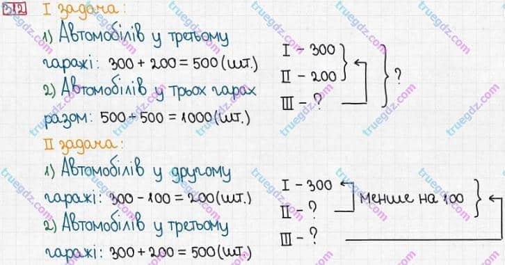 Розв'язання та відповідь 312. Математика 3 клас Заїка, Тарнавська (2020, частина 1). НУМЕРАЦІЯ ЧИСЕЛ У МЕЖАХ 1000. Нумерація чисел