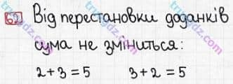 Розв'язання та відповідь 62. Математика 3 клас Заїка, Тарнавська (2020, частина 1). ПОВТОРЕННЯ ВИВЧЕНОГО МАТЕРІАЛУ ЗА 2 КЛАС. Переставний закон додавання