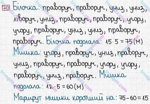 Розв'язання та відповідь 70. Математика 3 клас Заїка, Тарнавська (2020, частина 1). ПОВТОРЕННЯ ВИВЧЕНОГО МАТЕРІАЛУ ЗА 2 КЛАС. Переставний закон додавання