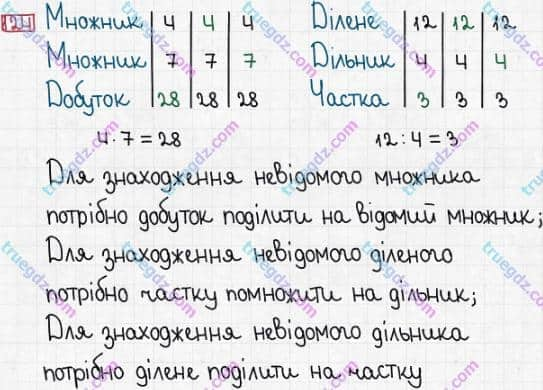 Розв'язання та відповідь 124. Математика 3 клас Заїка, Тарнавська (2020, частина 1). МНОЖЕННЯ І ДІЛЕННЯ. ТАБЛИЧНІ ВИПАДКИ МНОЖЕННЯ І ДІЛЕННЯ. Переставний закон множення