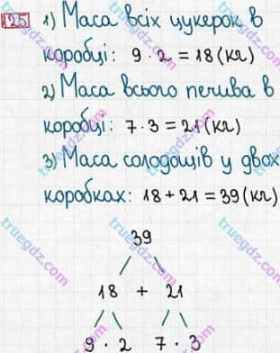 Розв'язання та відповідь 125. Математика 3 клас Заїка, Тарнавська (2020, частина 1). МНОЖЕННЯ І ДІЛЕННЯ. ТАБЛИЧНІ ВИПАДКИ МНОЖЕННЯ І ДІЛЕННЯ. Переставний закон множення