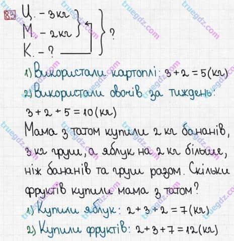 Розв'язання та відповідь 83. Математика 3 клас Заїка, Тарнавська (2020, частина 1). ПОВТОРЕННЯ ВИВЧЕНОГО МАТЕРІАЛУ ЗА 2 КЛАС. Перевірка додавання і віднімання