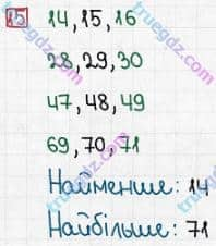 Розв'язання та відповідь 15. Математика 3 клас Заїка, Тарнавська (2020, частина 1). ПОВТОРЕННЯ ВИВЧЕНОГО МАТЕРІАЛУ ЗА 2 КЛАС. Порівняння чисел. Назви чисел при додаванні і відніманні