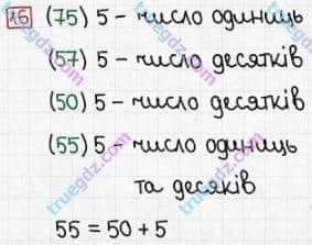 Розв'язання та відповідь 16. Математика 3 клас Заїка, Тарнавська (2020, частина 1). ПОВТОРЕННЯ ВИВЧЕНОГО МАТЕРІАЛУ ЗА 2 КЛАС. Порівняння чисел. Назви чисел при додаванні і відніманні