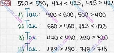 Розв'язання та відповідь 369. Математика 3 клас Заїка, Тарнавська (2020, частина 1). НУМЕРАЦІЯ ЧИСЕЛ У МЕЖАХ 1000. Порівняння трицифрових чисел