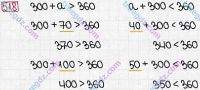Розв'язання та відповідь 518. Математика 3 клас Заїка, Тарнавська (2020, частина 1). ДОДАВАННЯ І ВІДНІМАННЯ ЧИСЕЛ У МЕЖАХ 1000 БЕЗ ПЕРЕХОДУ ЧЕРЕЗ РОЗРЯДИ. Розв’язування нерівностей