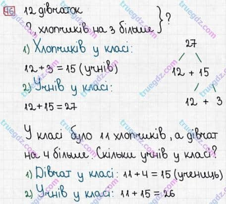 Розв'язання та відповідь 46. Математика 3 клас Заїка, Тарнавська (2020, частина 1). ПОВТОРЕННЯ ВИВЧЕНОГО МАТЕРІАЛУ ЗА 2 КЛАС. Віднімання чисел