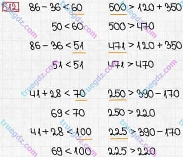 Розв'язання та відповідь 512. Математика 3 клас Заїка, Тарнавська (2020, частина 1). ДОДАВАННЯ І ВІДНІМАННЯ ЧИСЕЛ У МЕЖАХ 1000 БЕЗ ПЕРЕХОДУ ЧЕРЕЗ РОЗРЯДИ. Віднімання чисел виду 470 - 320